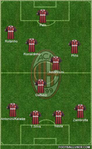 A.C. Milan Formation 2010