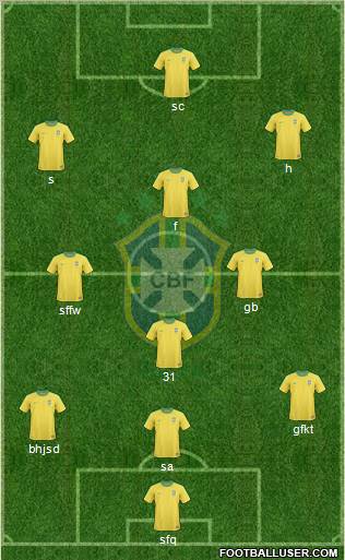 Brazil Formation 2010