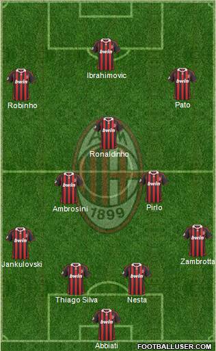 A.C. Milan Formation 2010