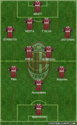 A.C. Milan Formation 2010