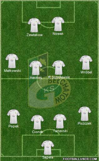 GKS Belchatow Formation 2010