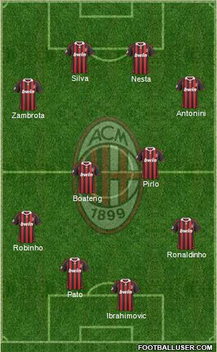 A.C. Milan Formation 2010