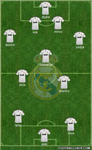 Real Madrid C.F. Formation 2010