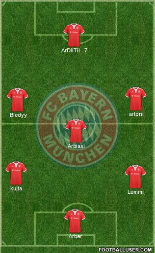 FC Bayern München Formation 2010