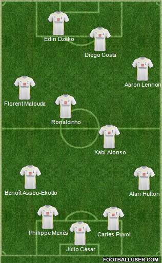 Tottenham Hotspur Formation 2010