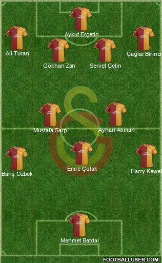 Galatasaray SK Formation 2010