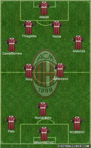 A.C. Milan Formation 2010