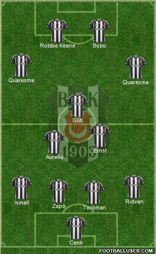 Besiktas JK Formation 2010