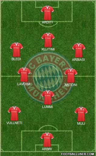 FC Bayern München Formation 2010