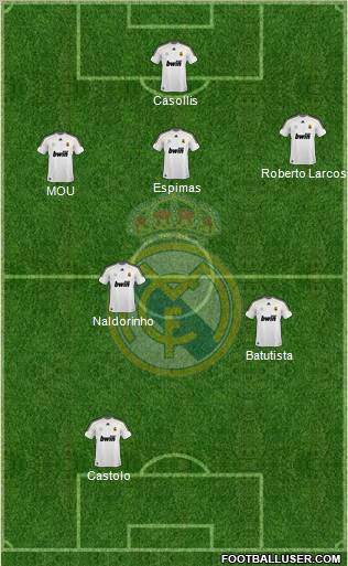 Real Madrid C.F. Formation 2010