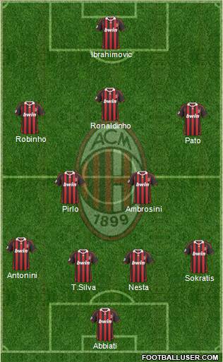 A.C. Milan Formation 2010