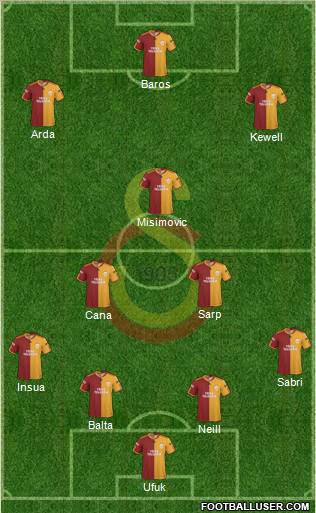 Galatasaray SK Formation 2010