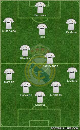 Real Madrid C.F. Formation 2010