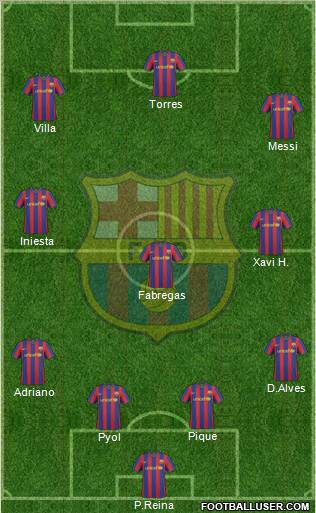 F.C. Barcelona Formation 2010