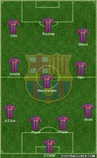 F.C. Barcelona Formation 2010