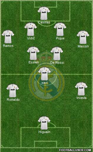 Real Madrid C.F. Formation 2010