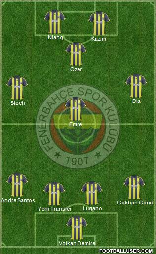 Fenerbahçe SK Formation 2010