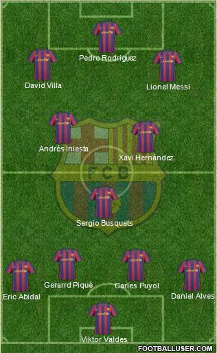 F.C. Barcelona Formation 2010