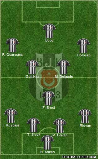 Besiktas JK Formation 2010