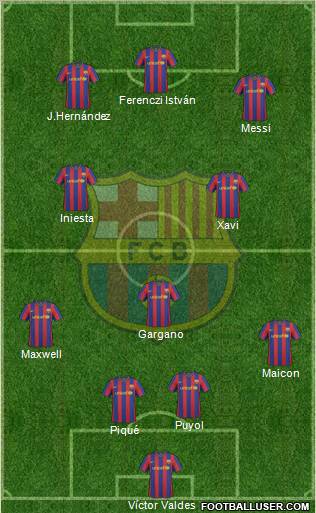 F.C. Barcelona Formation 2010