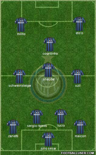 F.C. Internazionale Formation 2010