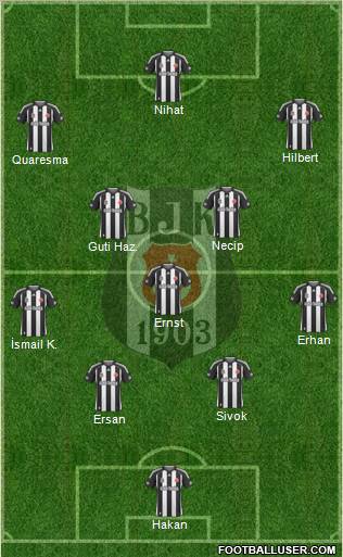 Besiktas JK Formation 2010