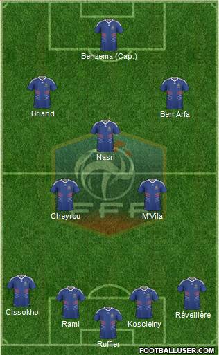 France Formation 2010