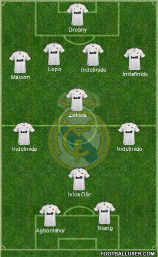 Real Madrid C.F. Formation 2010