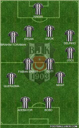 Besiktas JK Formation 2010