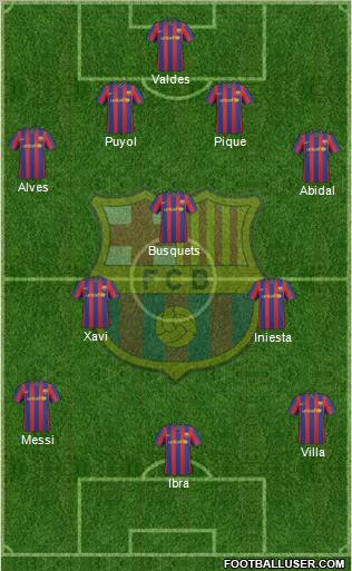 F.C. Barcelona Formation 2010