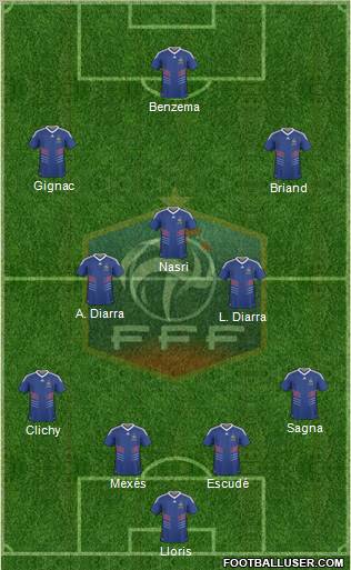 France Formation 2010