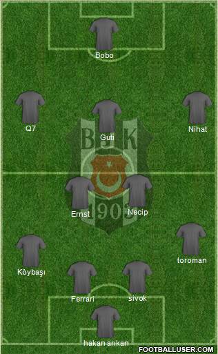 Besiktas JK Formation 2010