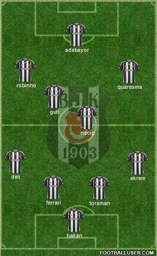 Besiktas JK Formation 2010