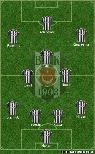 Besiktas JK Formation 2010