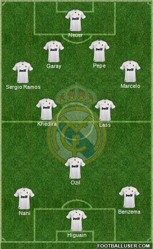 Real Madrid C.F. Formation 2010