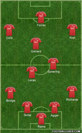 Liverpool Formation 2010