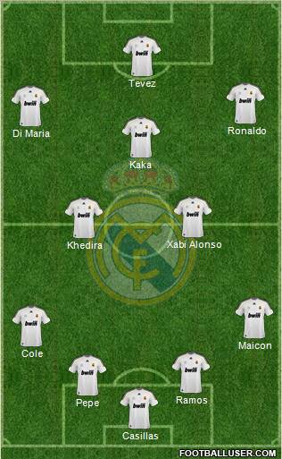 Real Madrid C.F. Formation 2010