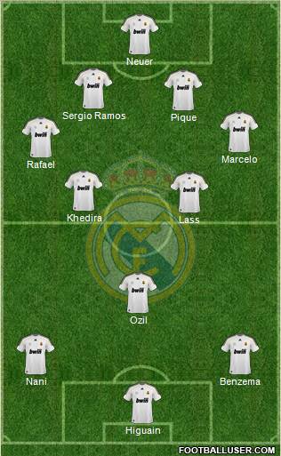 Real Madrid C.F. Formation 2010