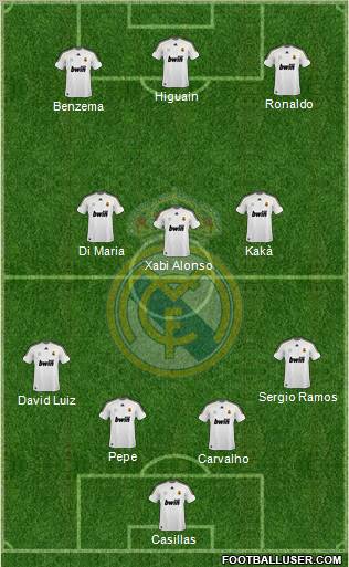 Real Madrid C.F. Formation 2010