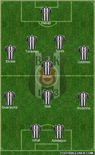 Besiktas JK Formation 2010