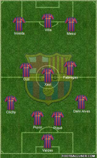 F.C. Barcelona Formation 2010