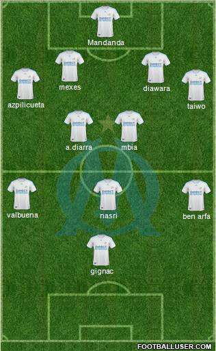 Olympique de Marseille Formation 2010