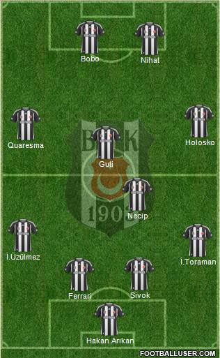 Besiktas JK Formation 2010