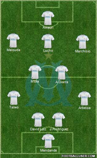 Olympique de Marseille Formation 2010