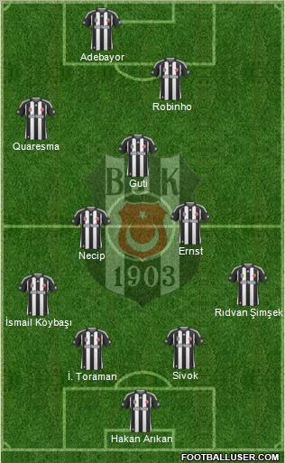 Besiktas JK Formation 2010