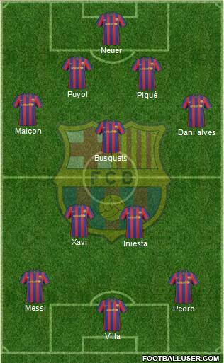 F.C. Barcelona Formation 2010