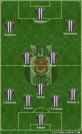 Besiktas JK Formation 2010