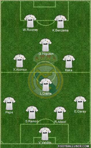 Real Madrid C.F. Formation 2010