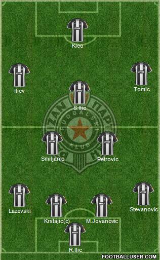 FK Partizan Beograd Formation 2010