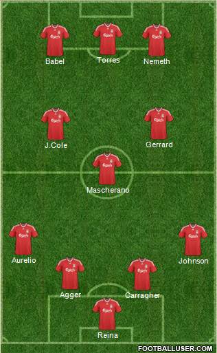 Liverpool Formation 2010